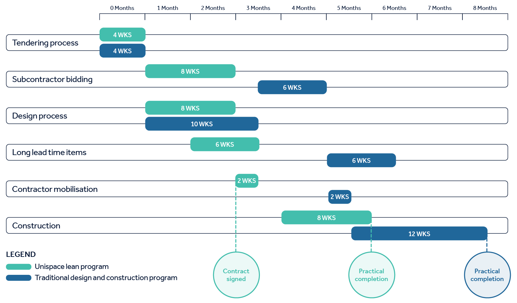 6month-reader-diagram